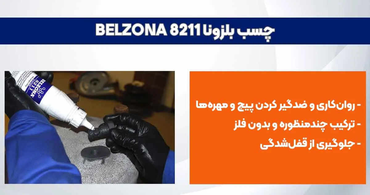 نمایندگی-فروش روانکار بلزونا BELZONA 8211